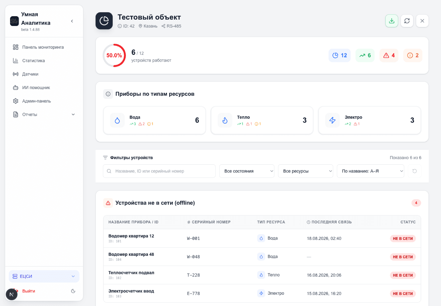 Рабочий экран Умной аналитики